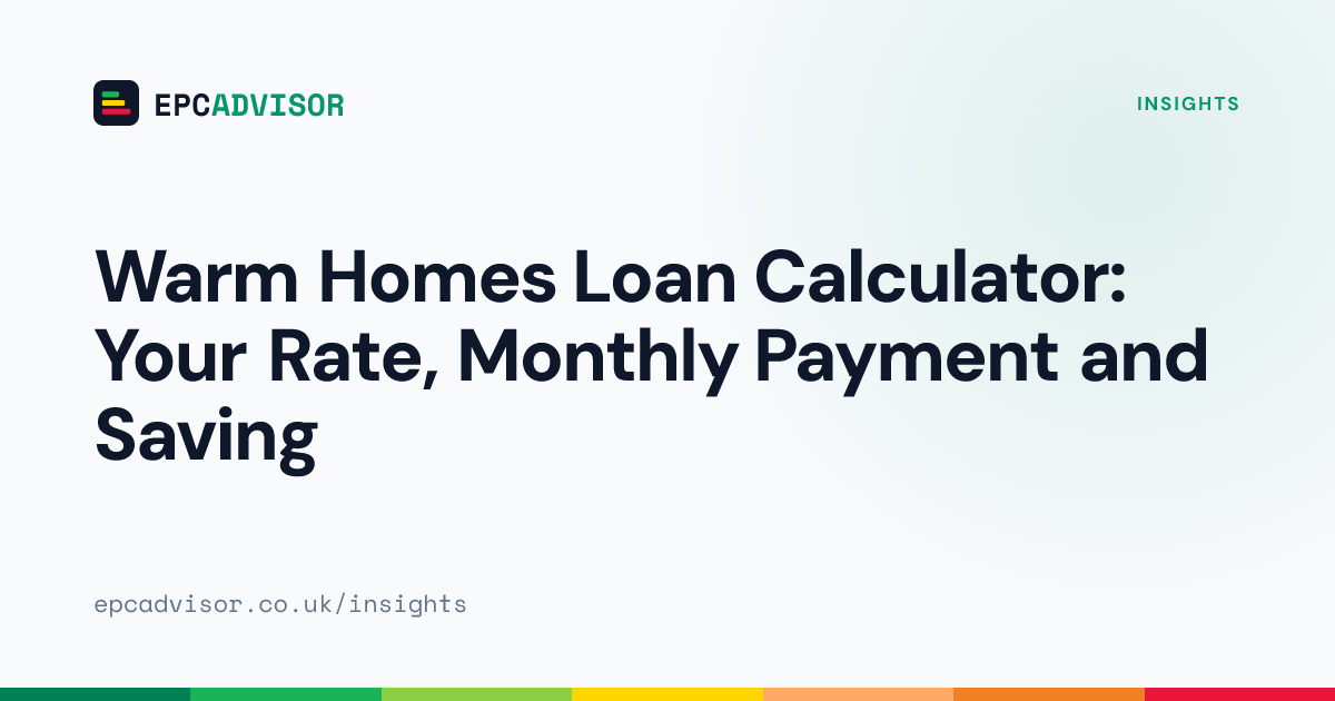 Warm Homes Loan Calculator: Your Rate, Monthly Payment and Saving | EPC ...